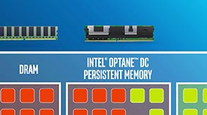 Intel Optane DC Persistent Memory: Intel Optane DC Persistent Memory Fills the Gap between DRAM and SSDs